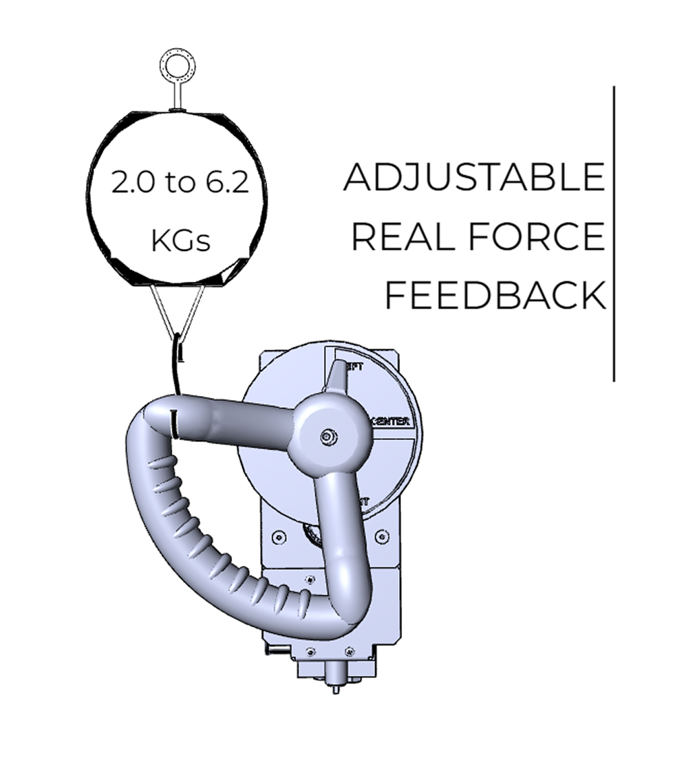 Fsc b737 steering tiller pro feedback diagram